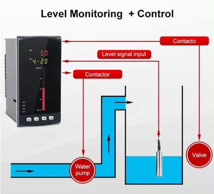 Hank OEM Fuel Level Monitoring HK-802 Fuel tank Level Pressure Sensor Analog Fuel Level Sensor 4-20mA